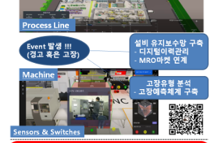 설비모니터링_AASX_MRO_Mail.png