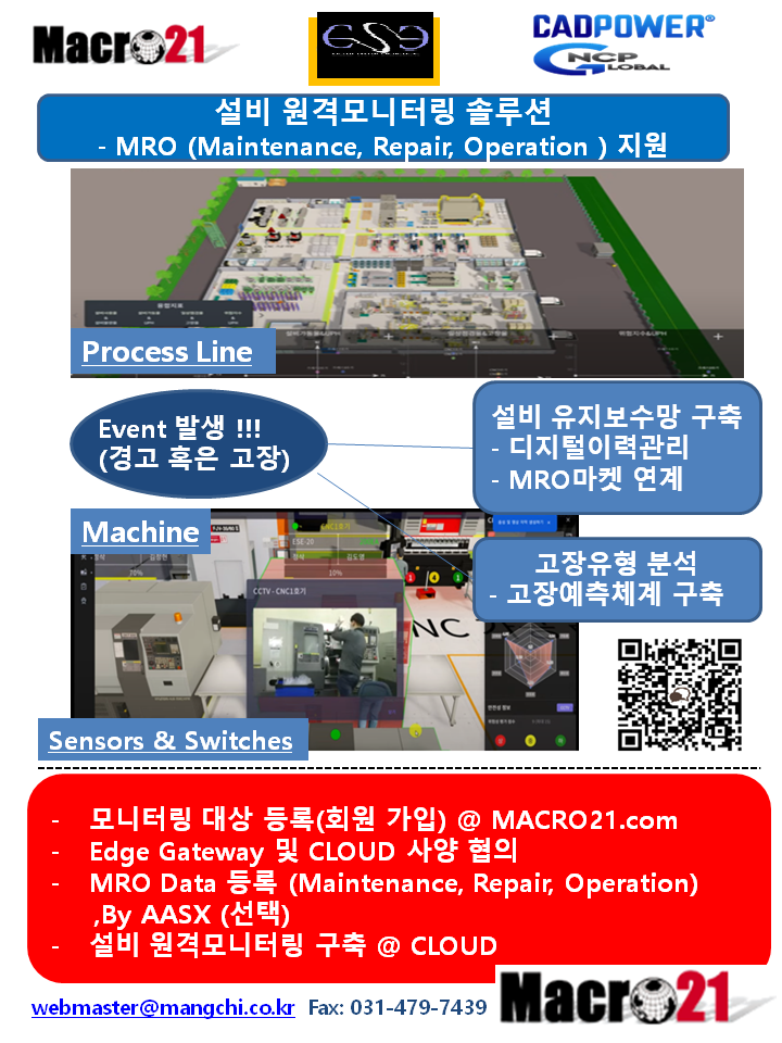 설비모니터링_AASX_MRO_Mail.png